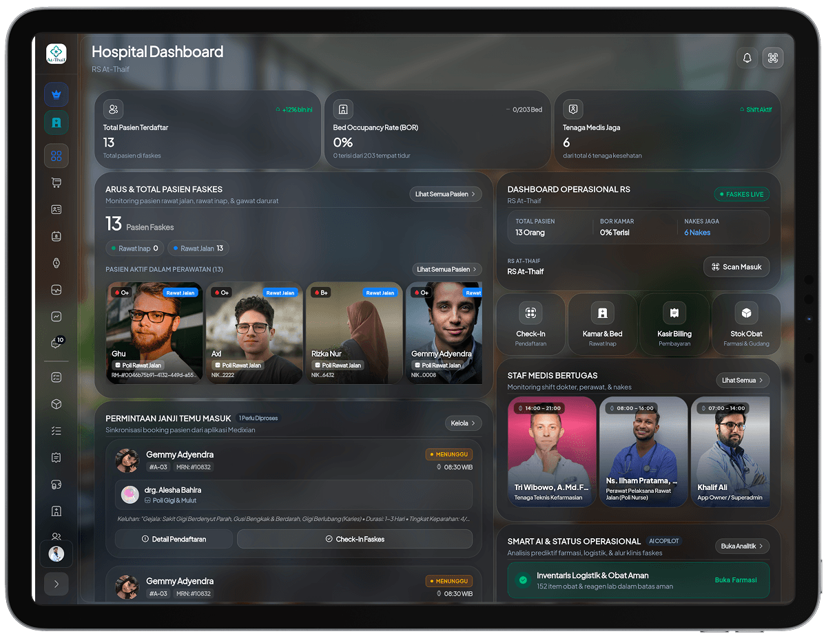 Medixo Hospital Dashboard on iPad Pro 13